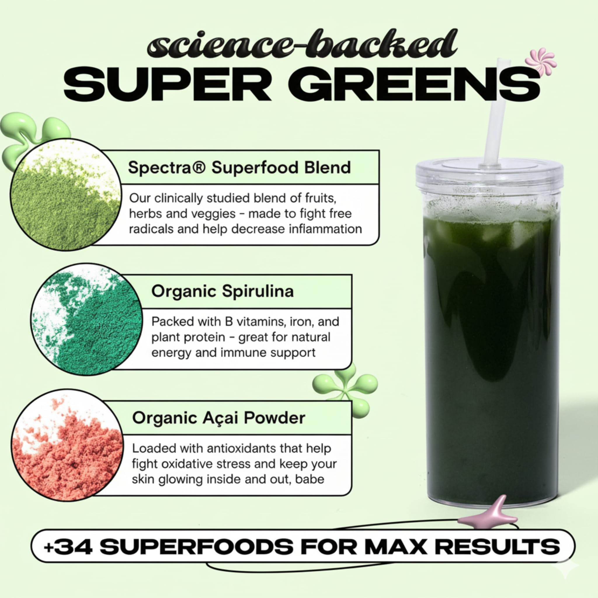 Spectra antioxidant blend ingredients and fruits