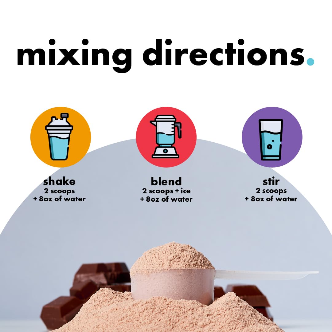 Kick Sports Nutrition Whey Protein ingredients panel highlights amino acids and clean formulation.