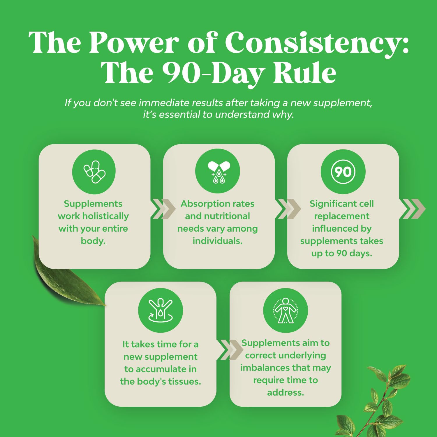 Image showing use for both adults and kids