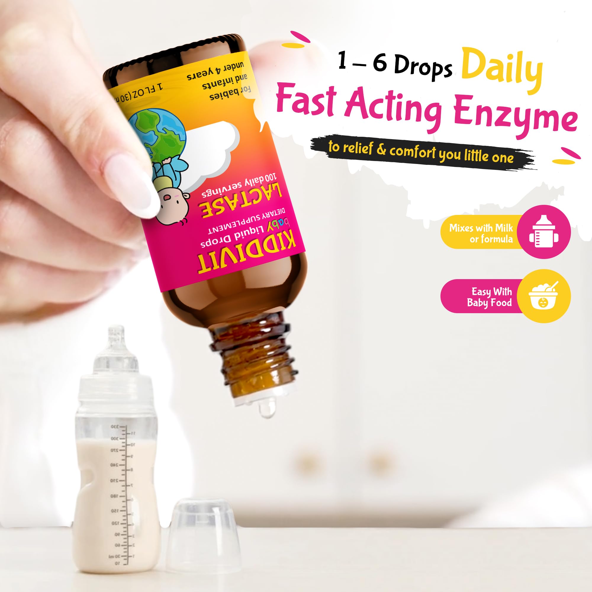 Dropper tip and bottle close-up