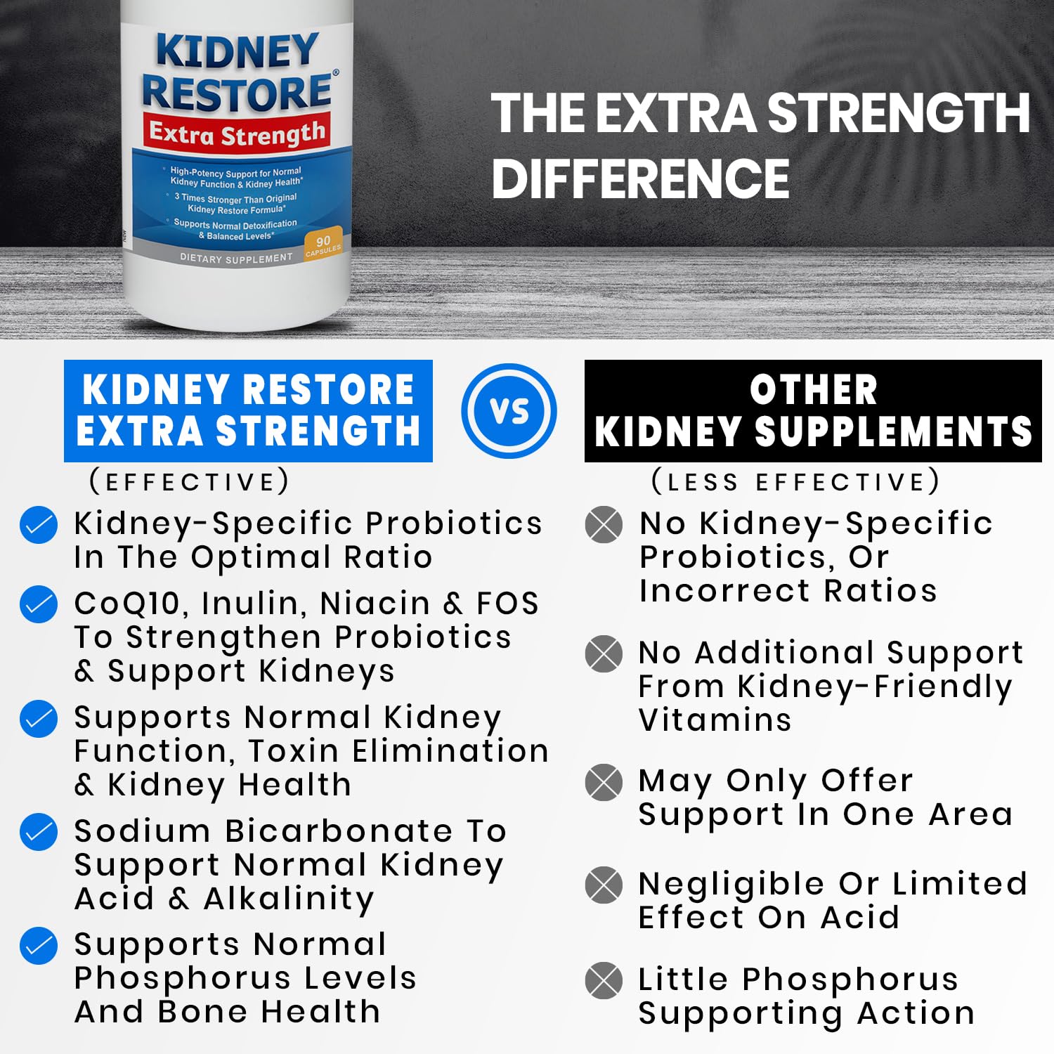 Kidney Restore probiotic blend close-up emphasizes kidney toxin reduction support.
