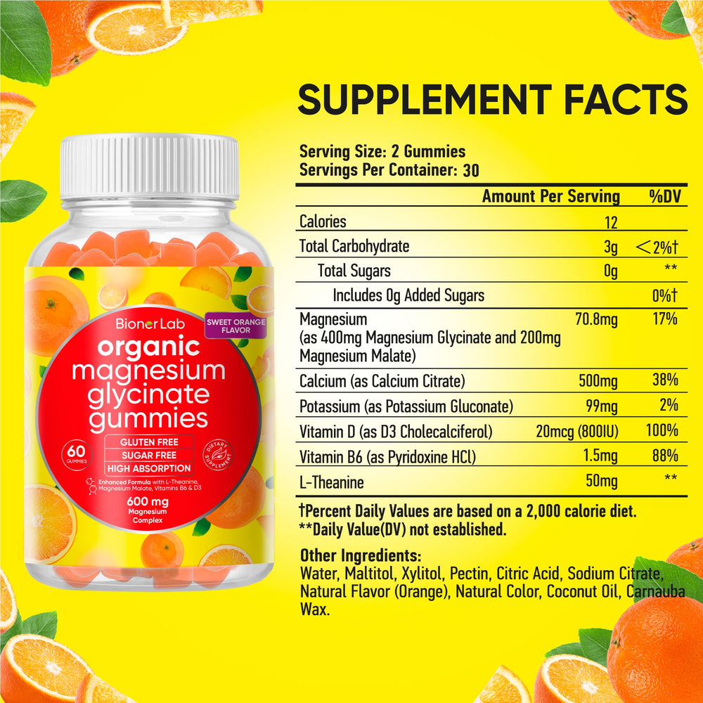 Gummies suitable for kids and adults