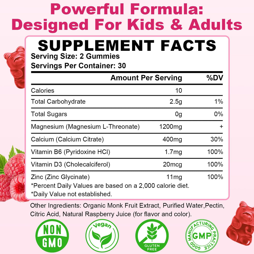 Kids and adults using Magnesium L-Threonate Gummies