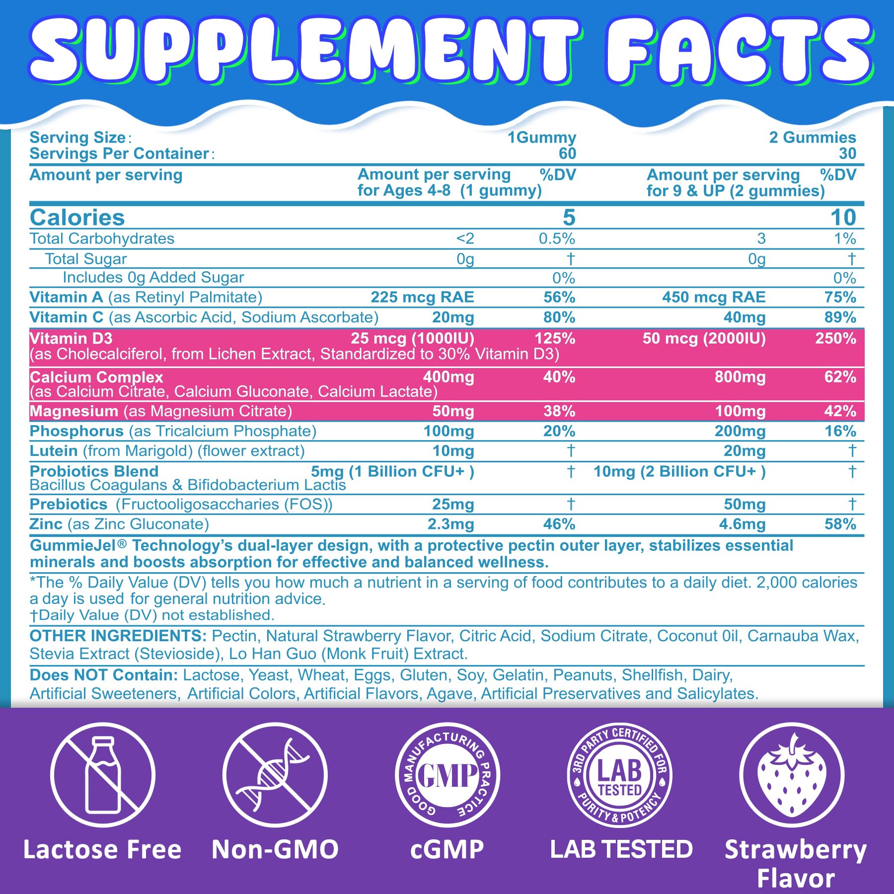 3-in-1 calcium gummies with D3 and magnesium