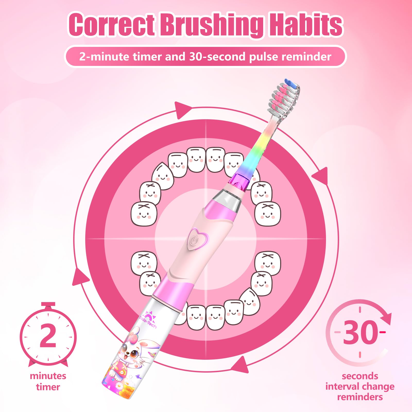 IPX7 waterproof and BPA-free baby-friendly toothbrush in packaging