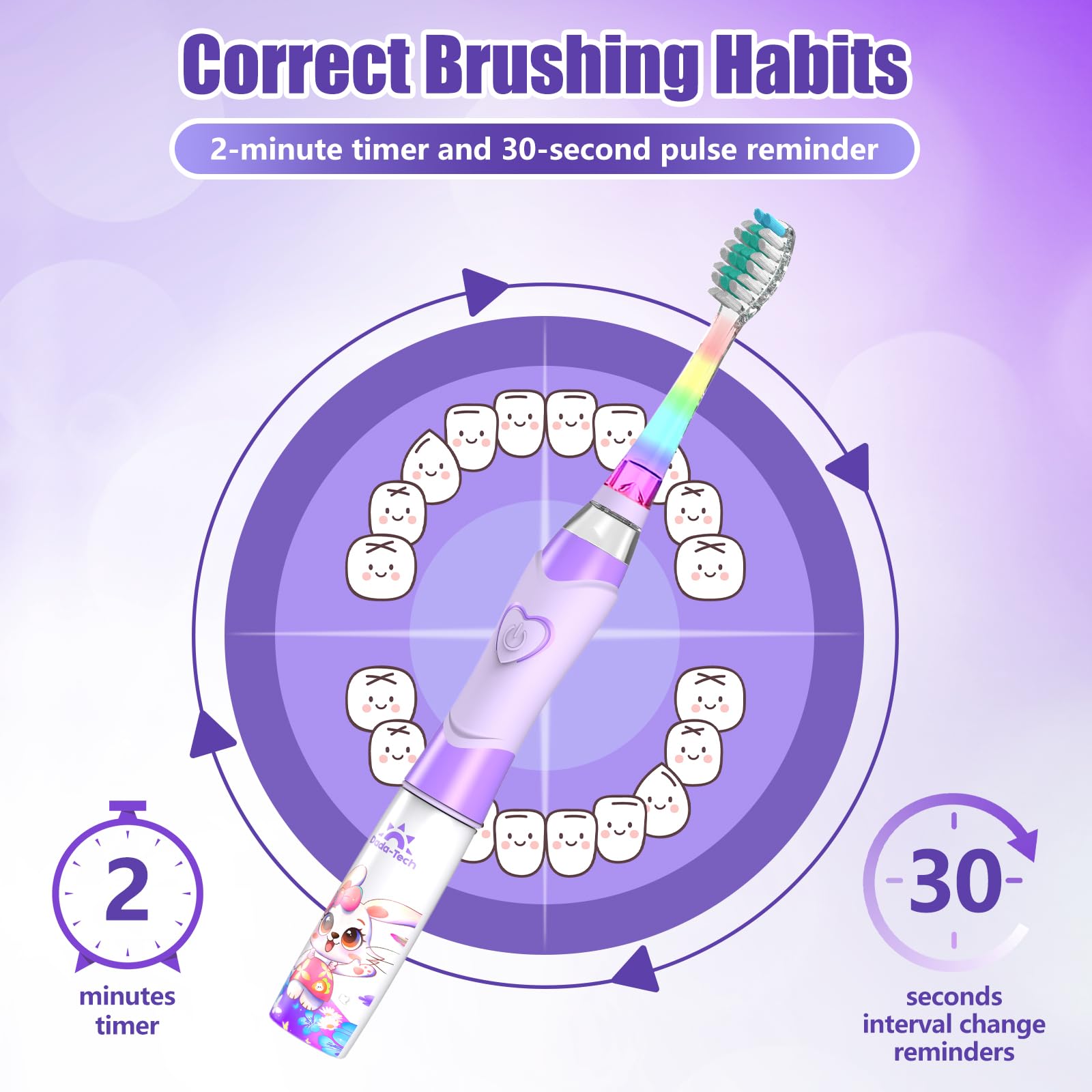IPX7 waterproof, BPA-free kids toothbrush with warranty