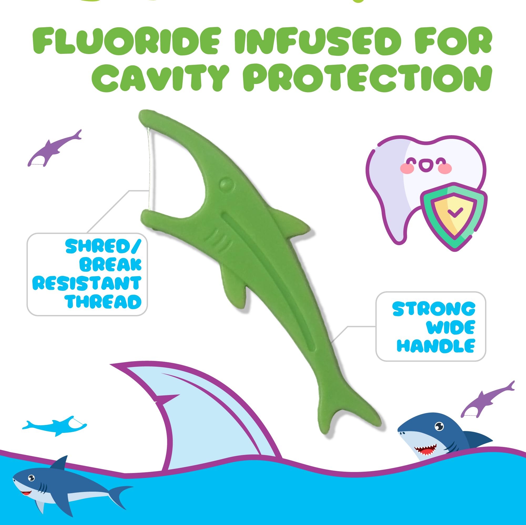 Fluoride-coated floss thread for enhanced cavity protection