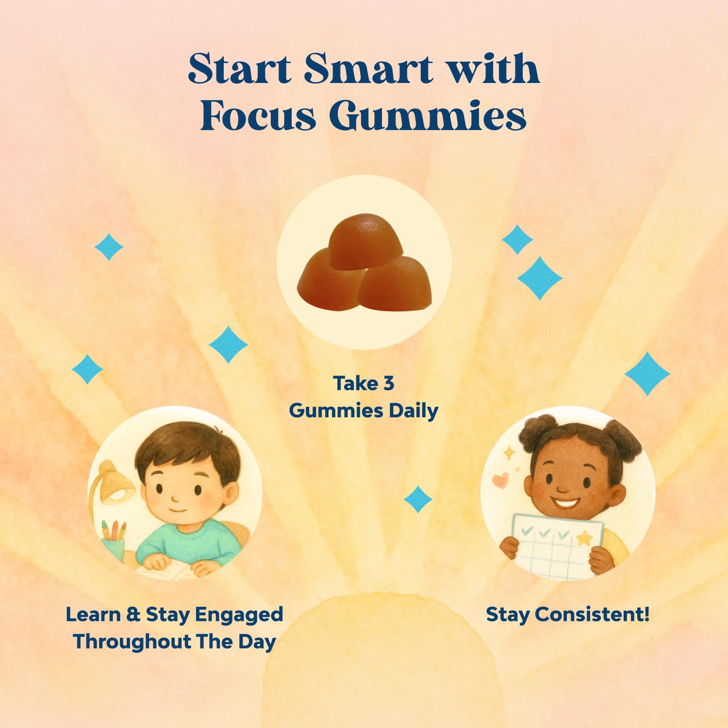 90-count bottle of Kids Focus Gummies for kids