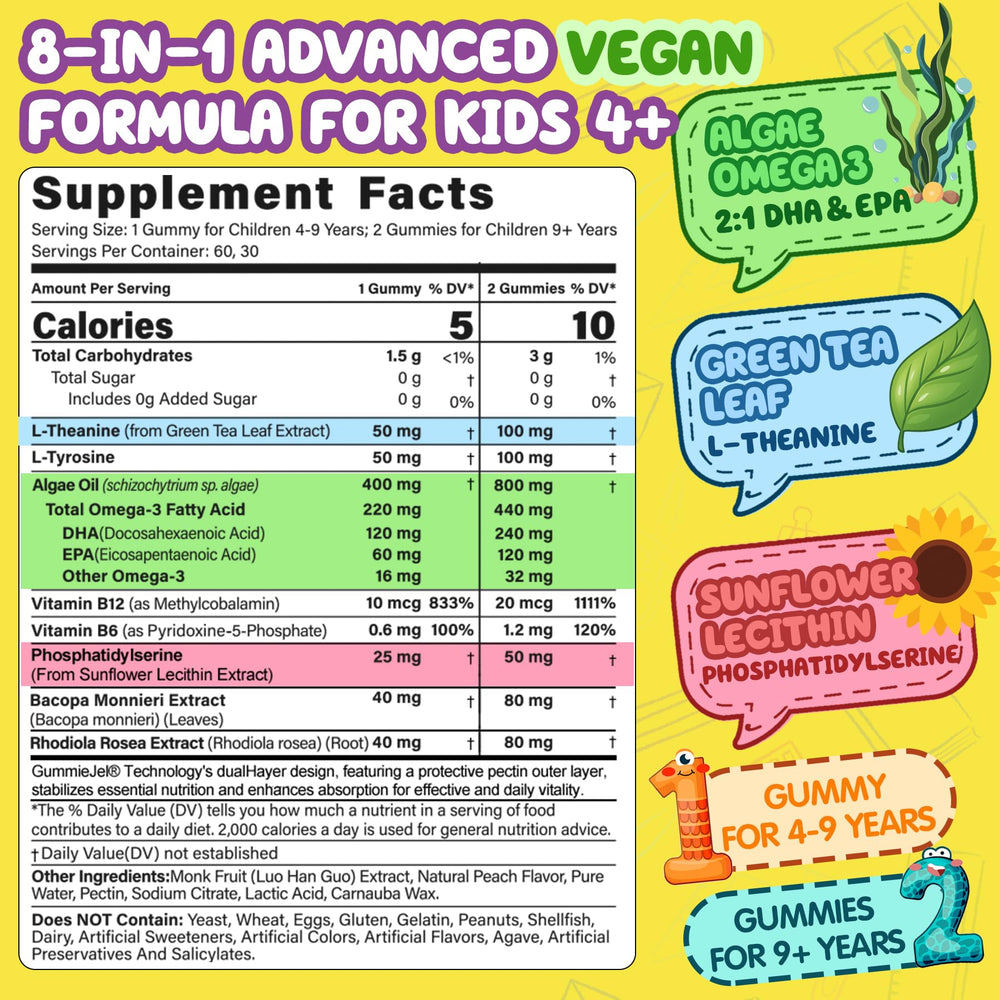 Close-up of the product label highlighting key ingredients