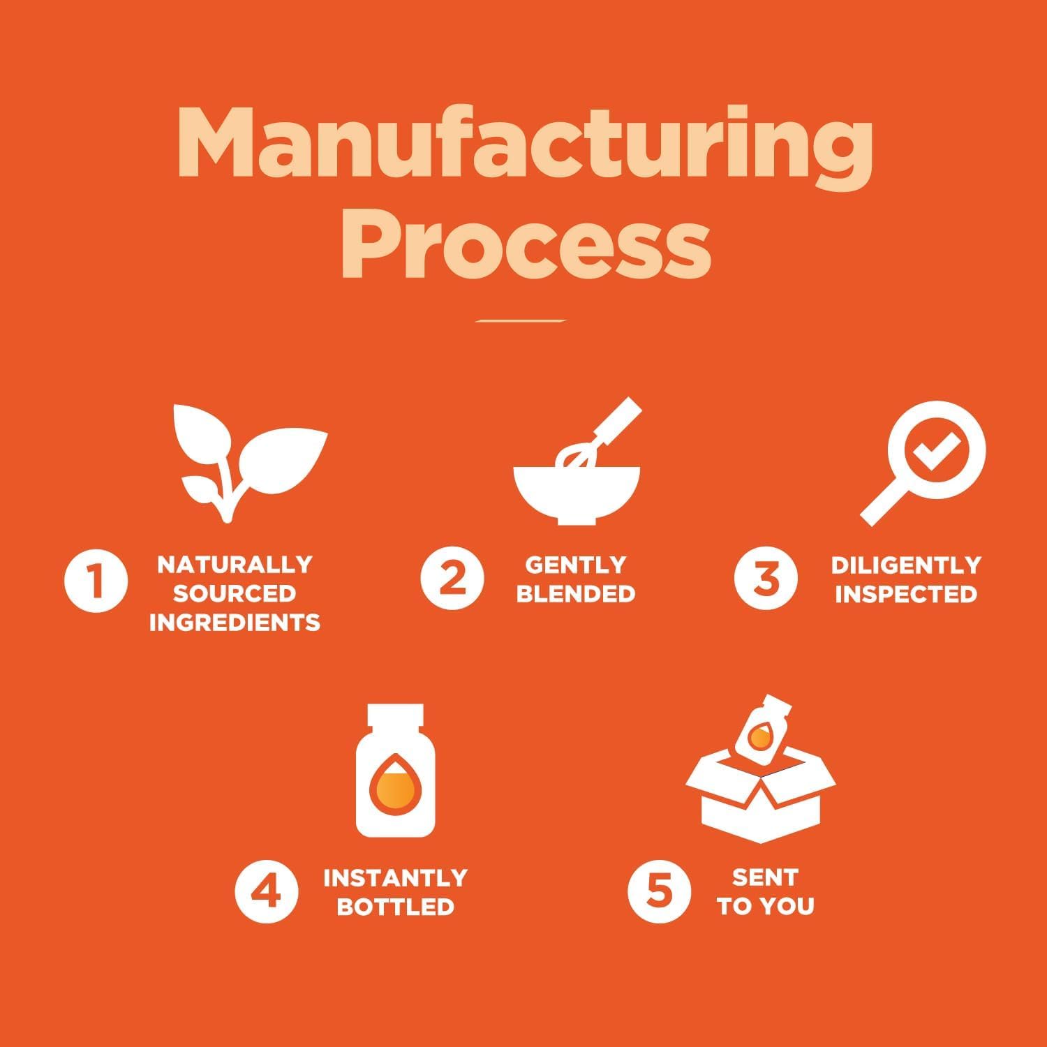 Nutrition label showing serving size of 1 gummy and lutein content