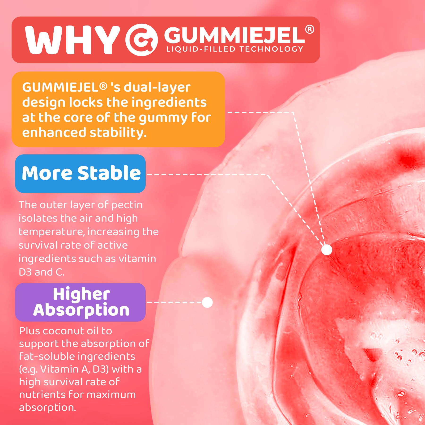 Child-friendly packaging and serving size visual