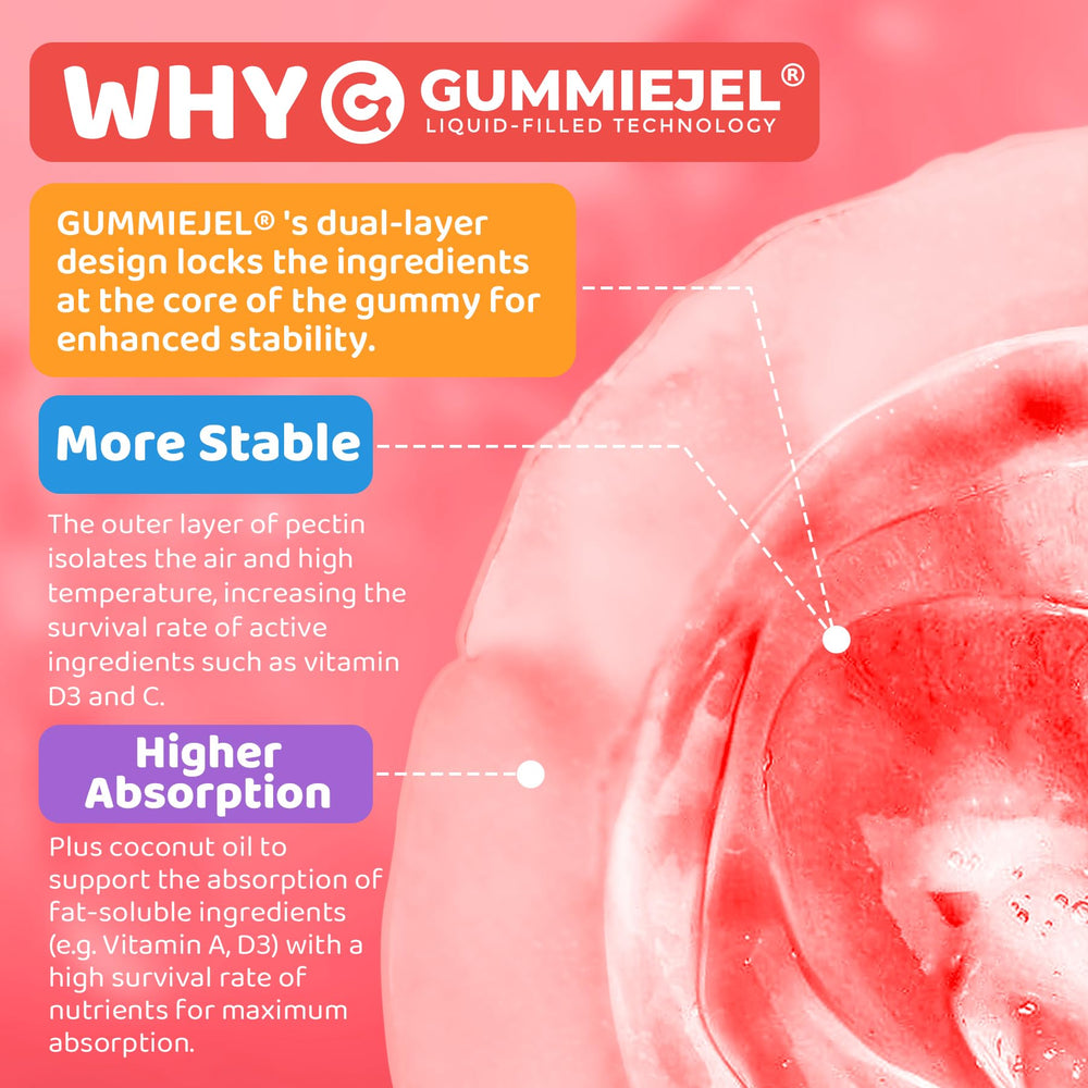 Child-friendly packaging and serving size visual