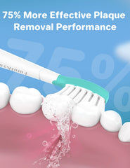 Hygienic protective cap included with each replacement head