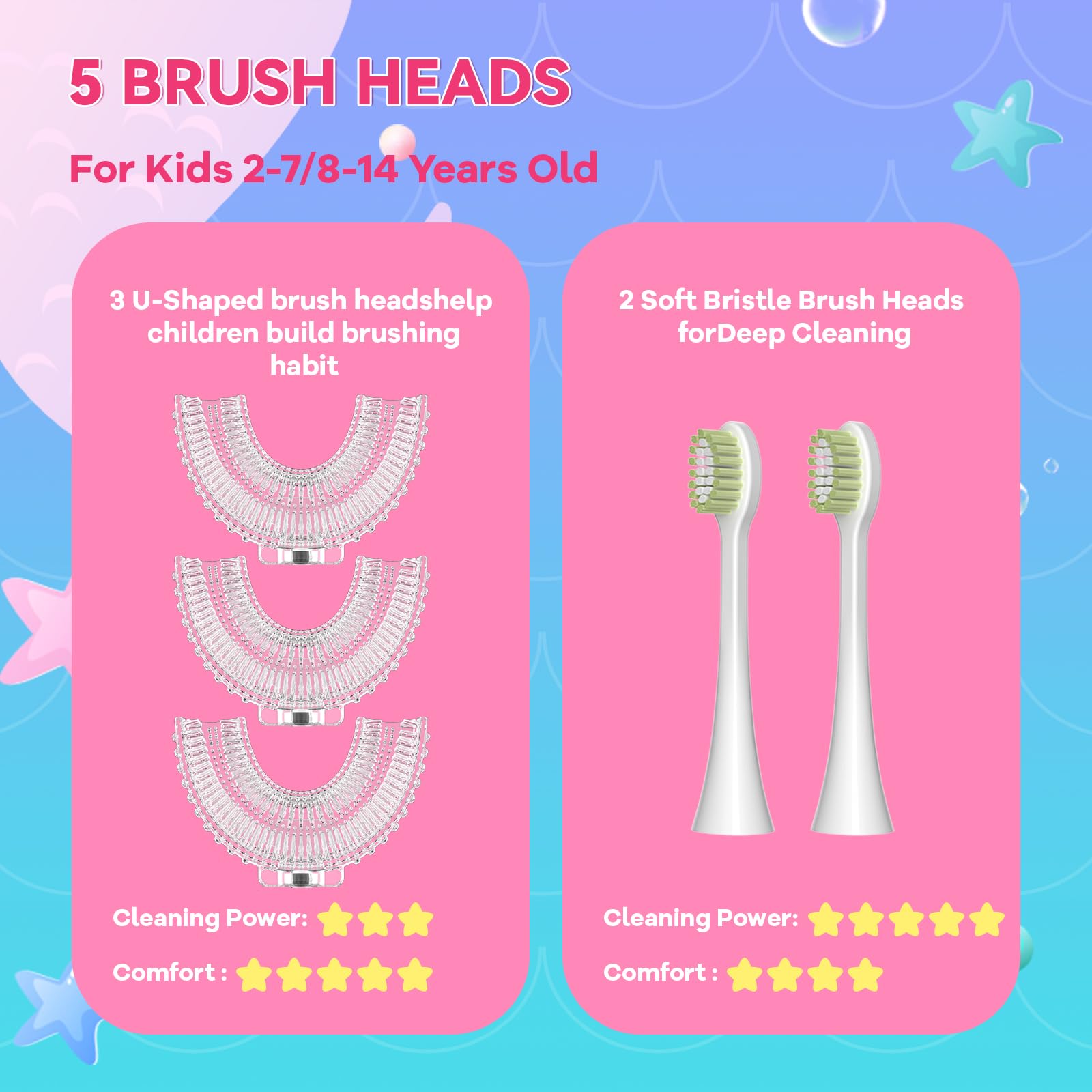 Interchangeable brush heads included for ages 2-6