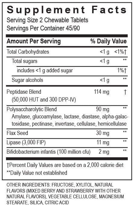 Made in USA label on Kidz Digestive Enzyme Chewables bottle