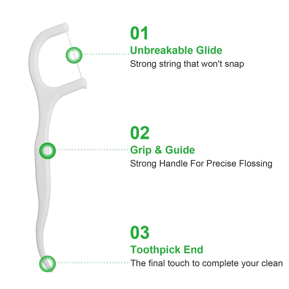 Ergonomic non-slip grip floss picks for adults
