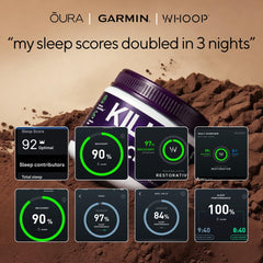 Close-up of Sleep Cocoa powder ingredients: Tart Cherry, Magnesium, L-Theanine