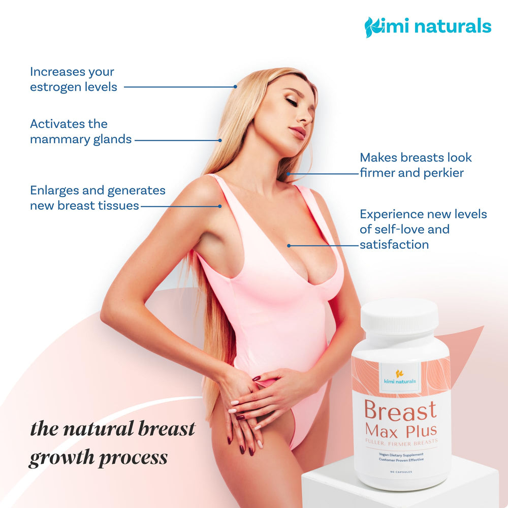Fenugreek and other plant-based ingredients used in Breast Max Plus