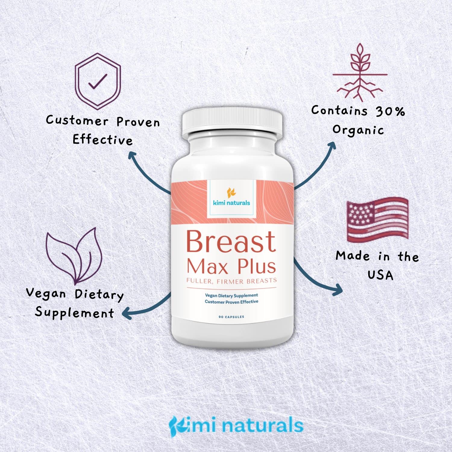 90-count bottle of KIMI Naturals Breast Max Plus