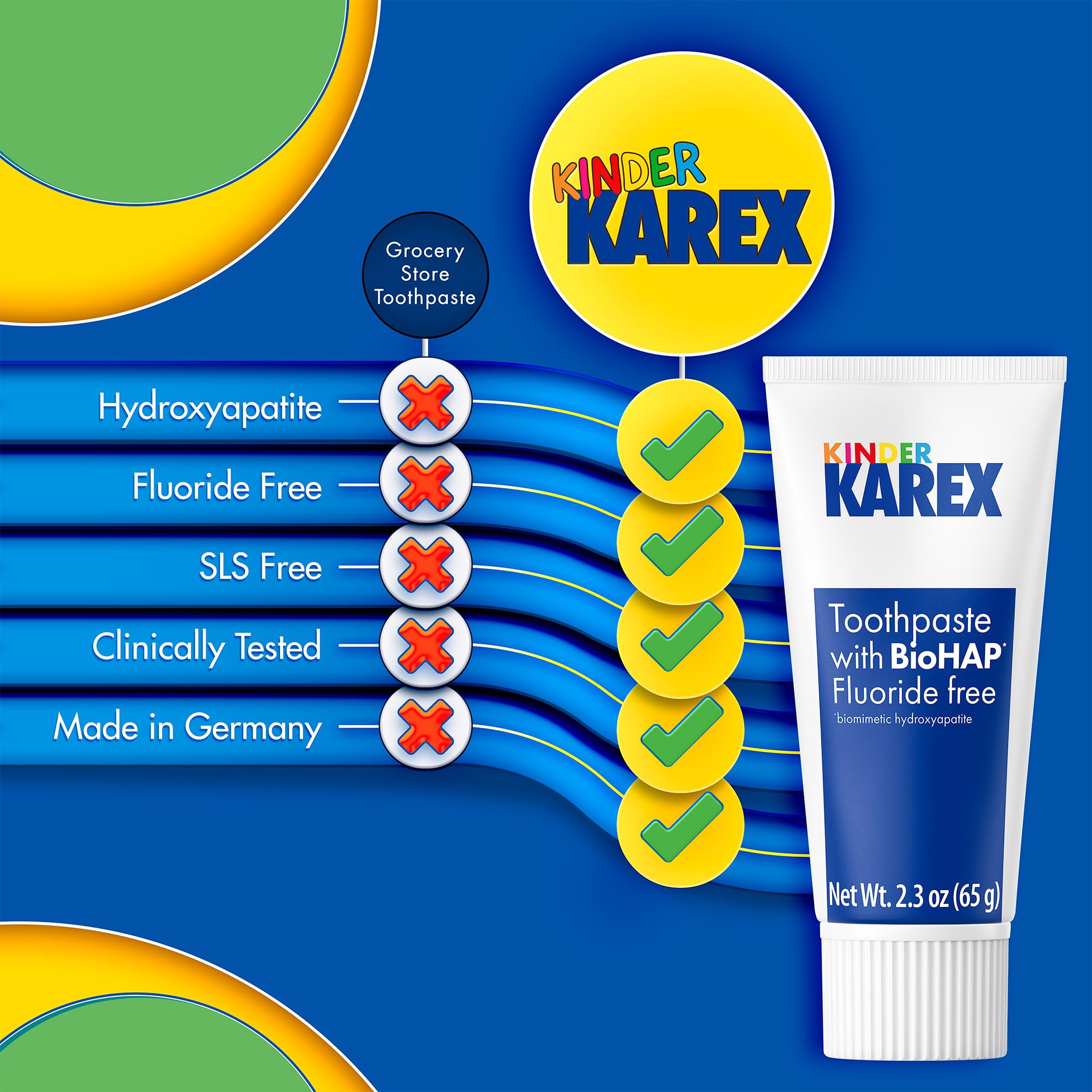 Packaging front view of Kinder Karex Hydroxyapatite toothpaste