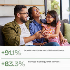 Ingredients displayed on packaging: iodine, L-tyrosine, zinc, selenium, ashwagandha