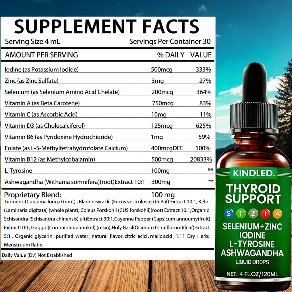 Box and bottle packaging of Kindled Thyroid Support Drops