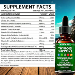 Box and bottle packaging of Kindled Thyroid Support Drops
