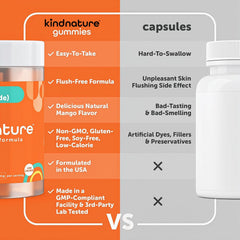 Gummies close-up showing texture and color