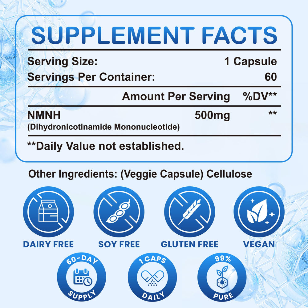 Usage and dosage graphic for NMNH NMN supplement