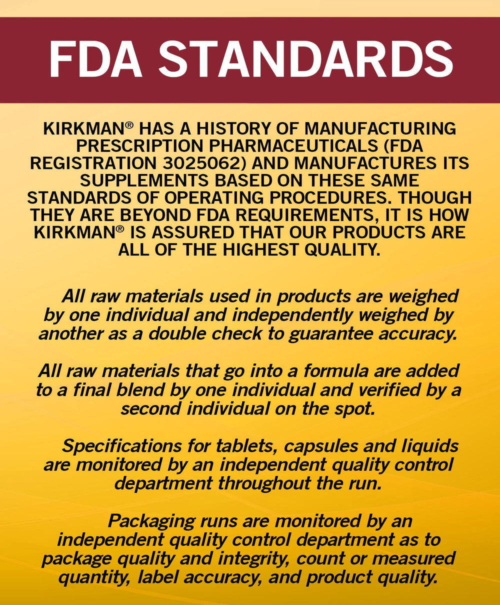 Daily use directions for Kirkman Zinc 20mg capsules