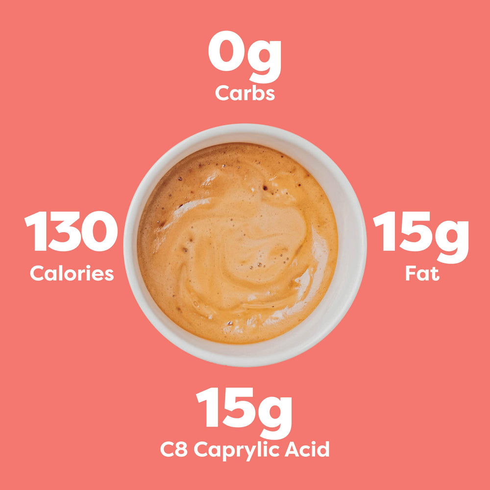 32-ounce Kiss My Keto MCT Oil C8 bottle with pump