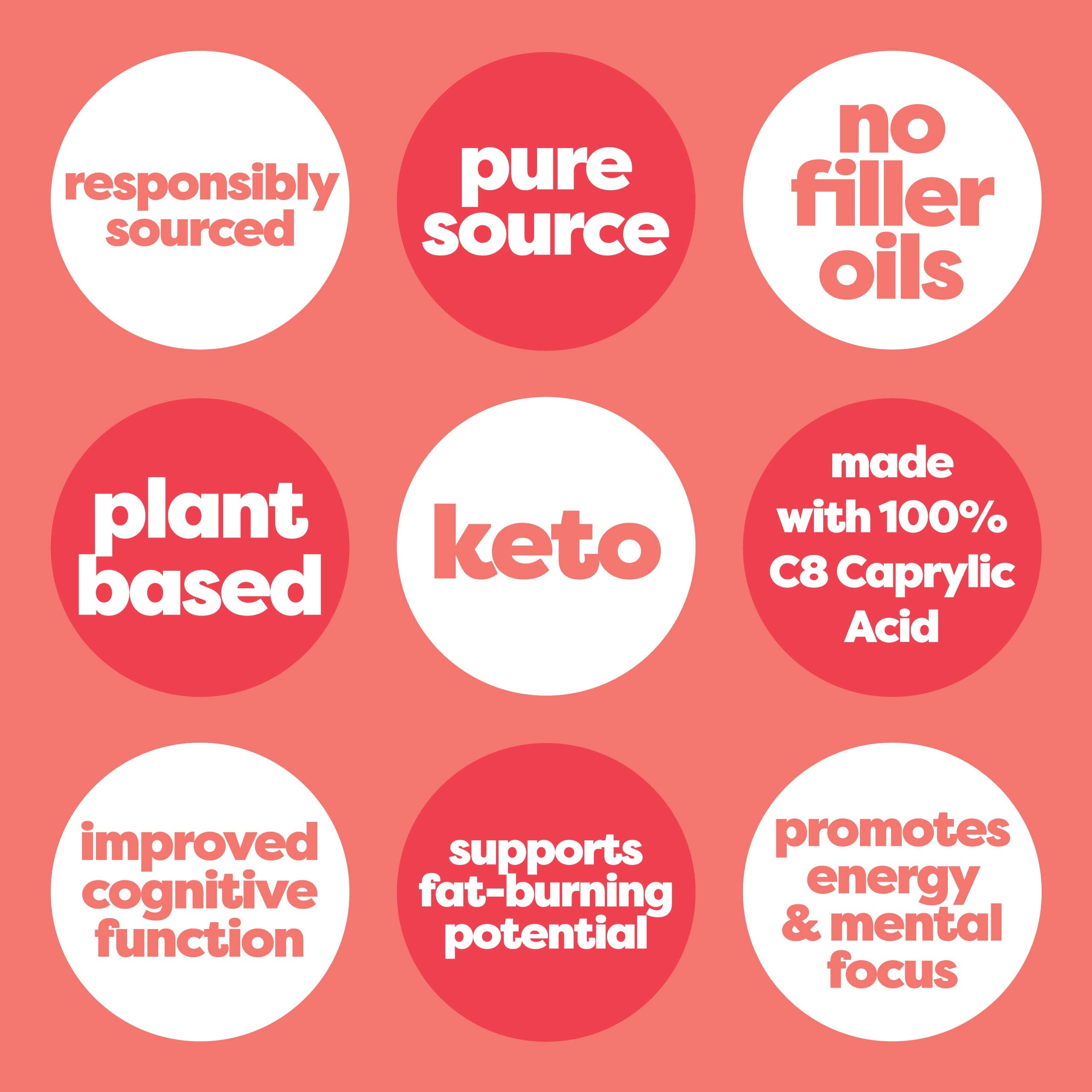 Odorless and tasteless MCT Oil C8