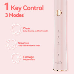 IPX7 waterproof rating of KIWIBIRD K1 MINI
