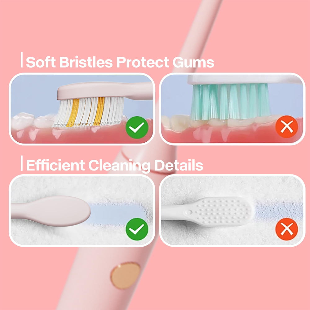 White KIWIBIRD K1 MINI compact toothbrush for adults and teens