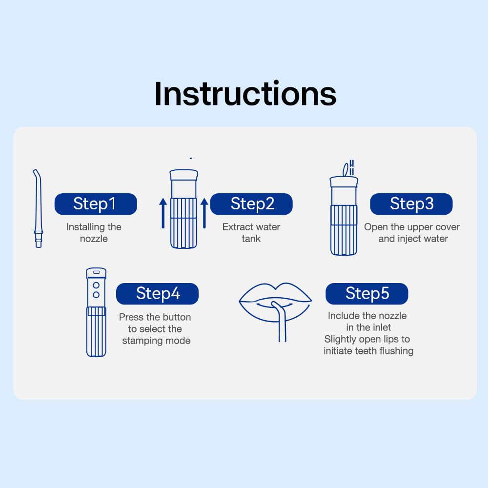 360-degree rotatable nozzle tip for KIWIBIRD water flosser