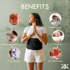 Full wrap set components displayed together