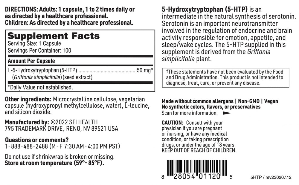 Conceptual diagram of serotonin pathway from 5-HTP