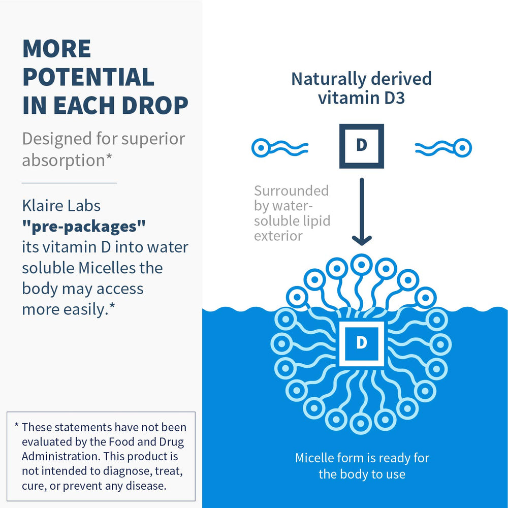 Mango Orange flavor bottle with dropper
