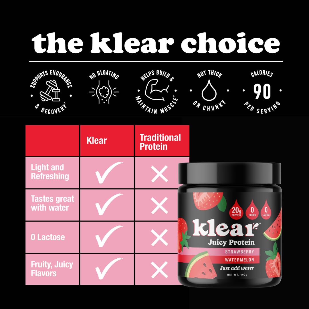 Mixing Klear Clear Protein Powder with water for a drink