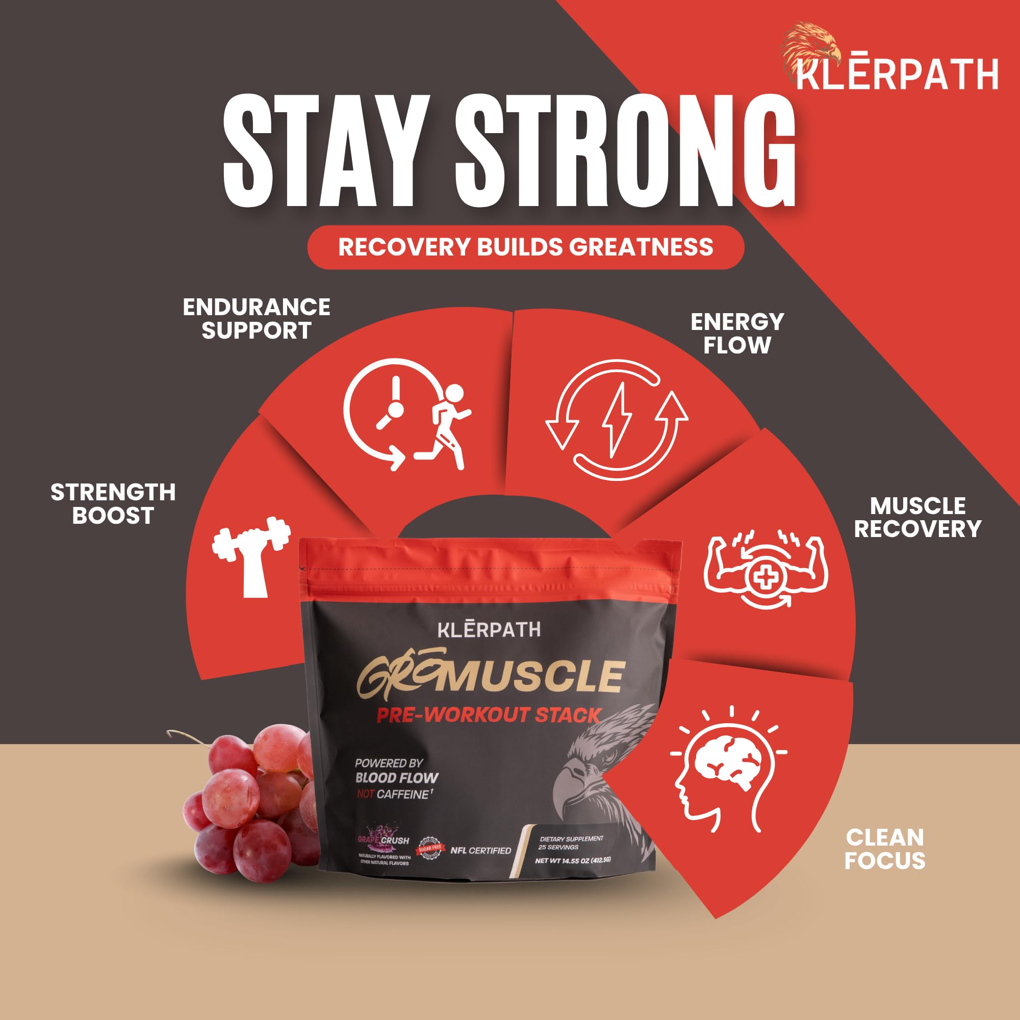 Klerpath GROMuscle powder-dissolve demonstrates quick mixability and clean nutrition