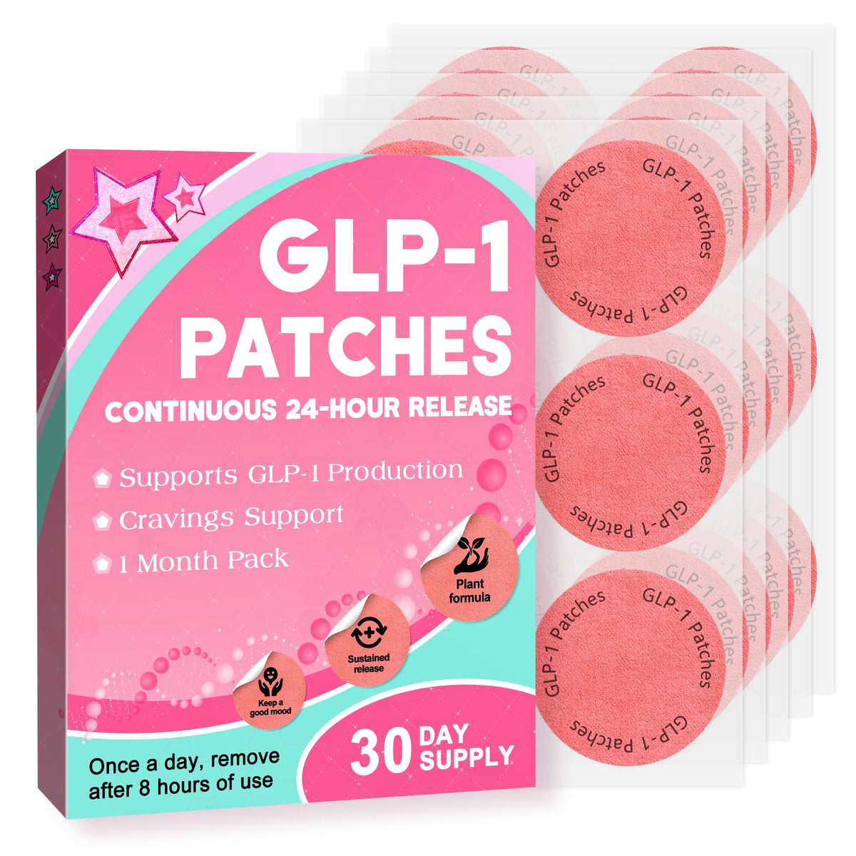 Front packaging of KMLWXD GLP-1 Patches (30 Count)
