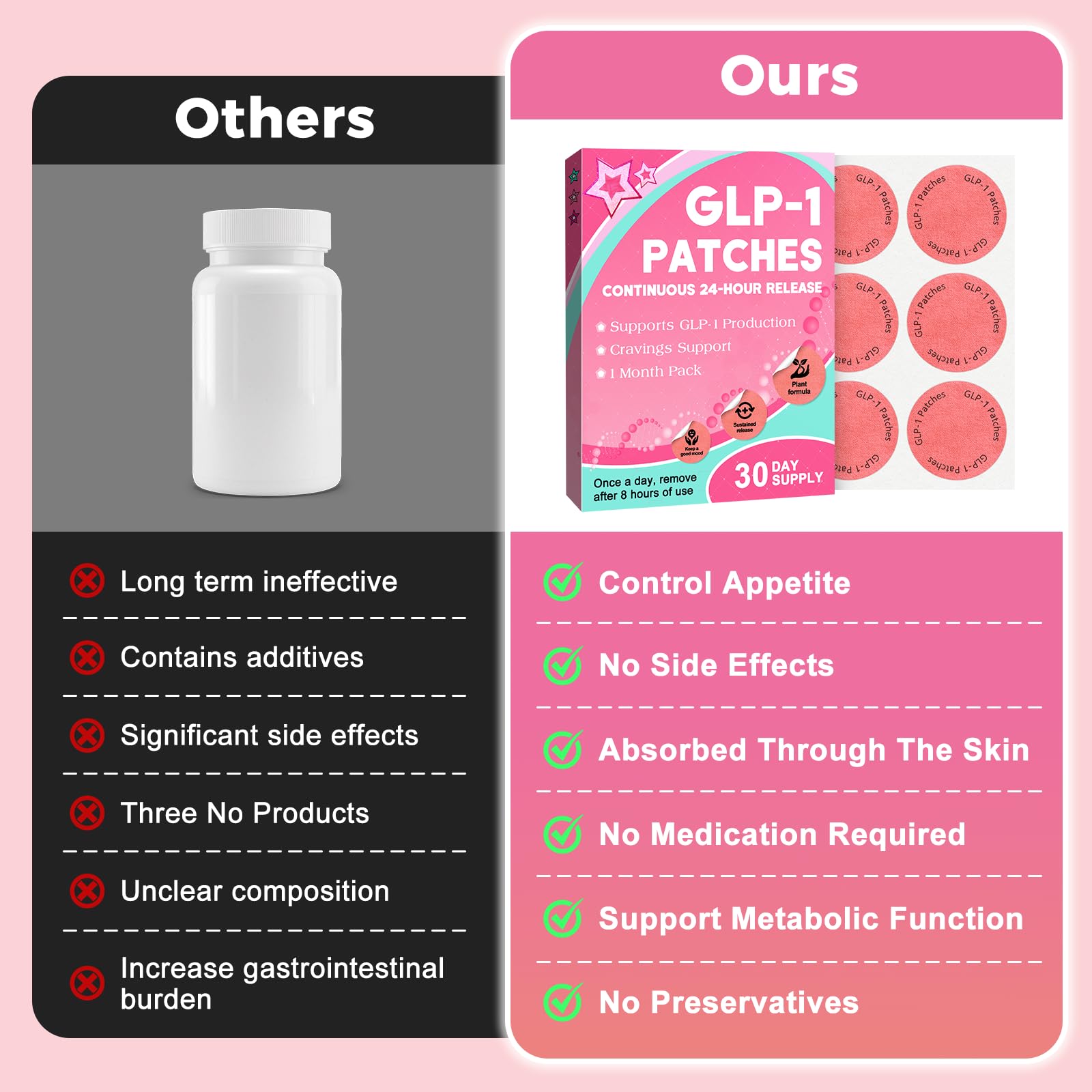 Close-up of plant-based essences used in the patch