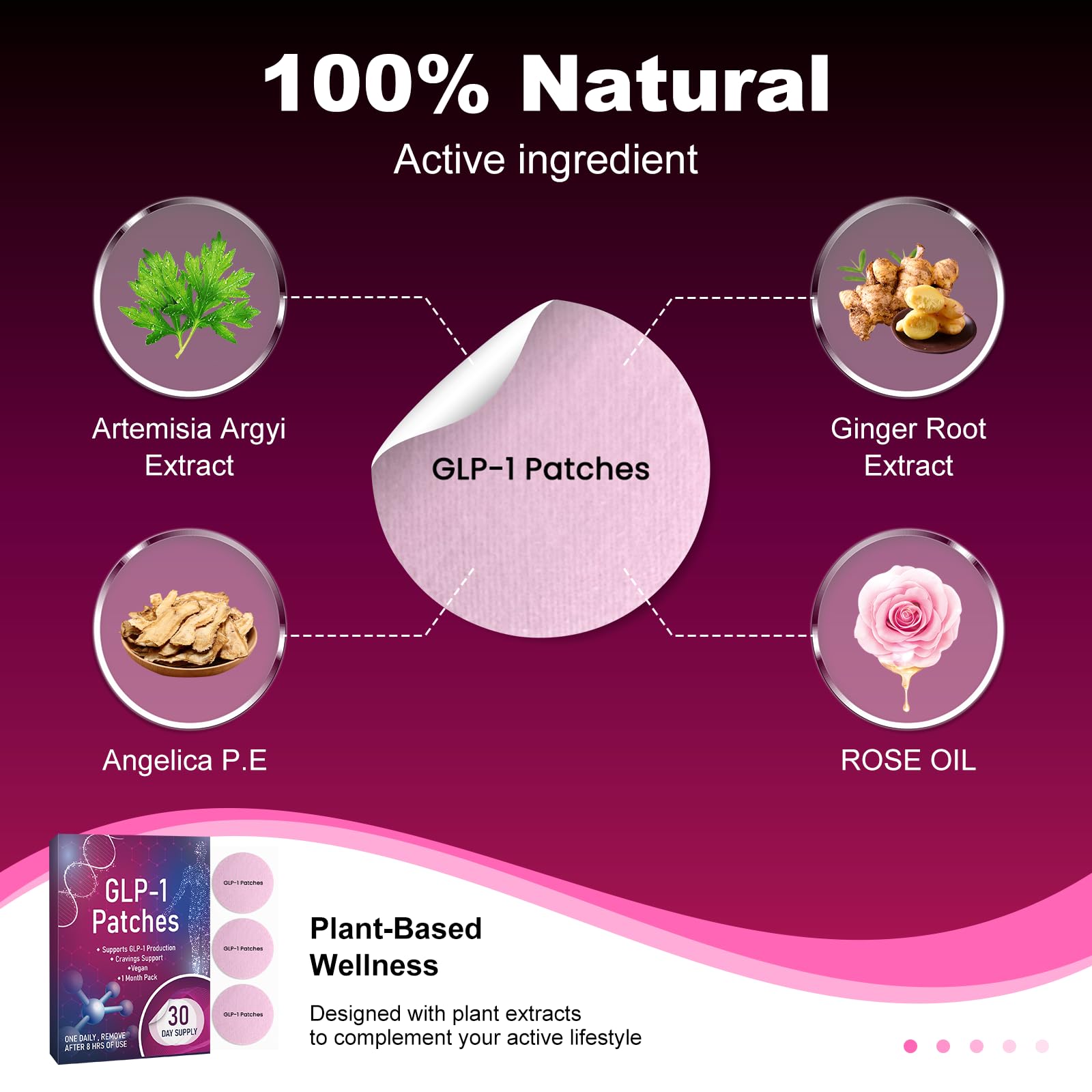 Plant-based vegan GLP-1 patch with natural ingredients