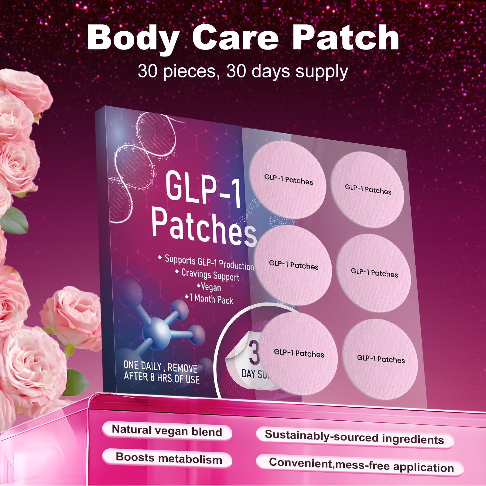 GLP-1 patch worn for 24 hours before replacement