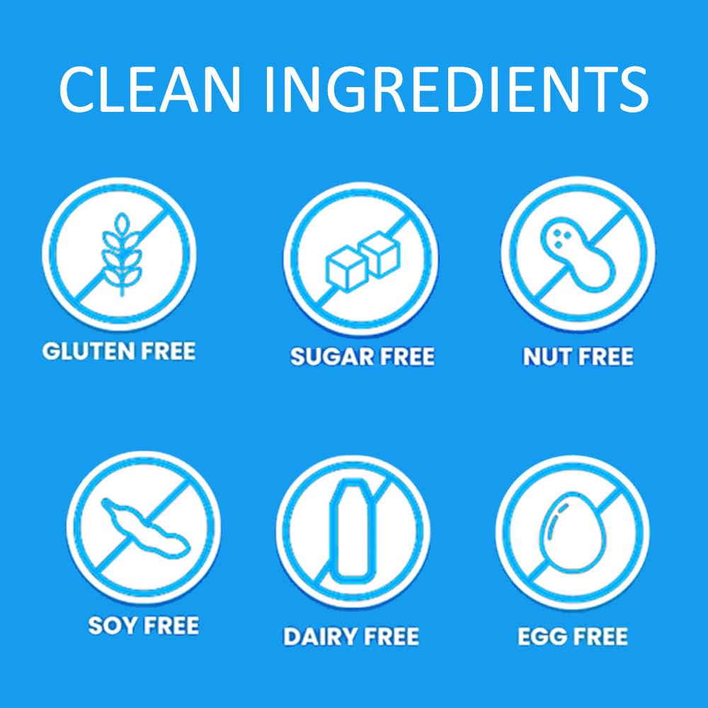 Low molecular weight collagen peptides for fast absorption