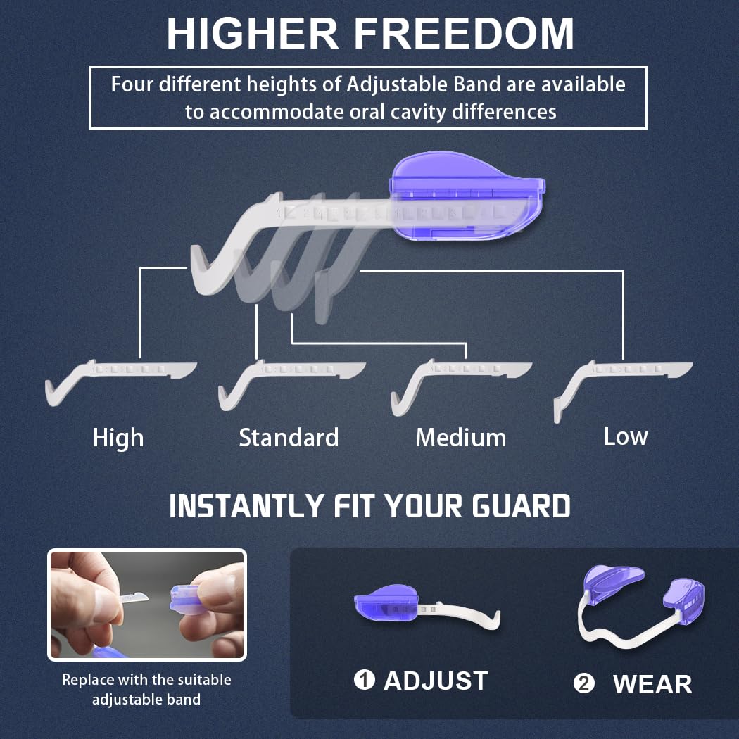 Mouth guard fitting demonstration for upper jaw