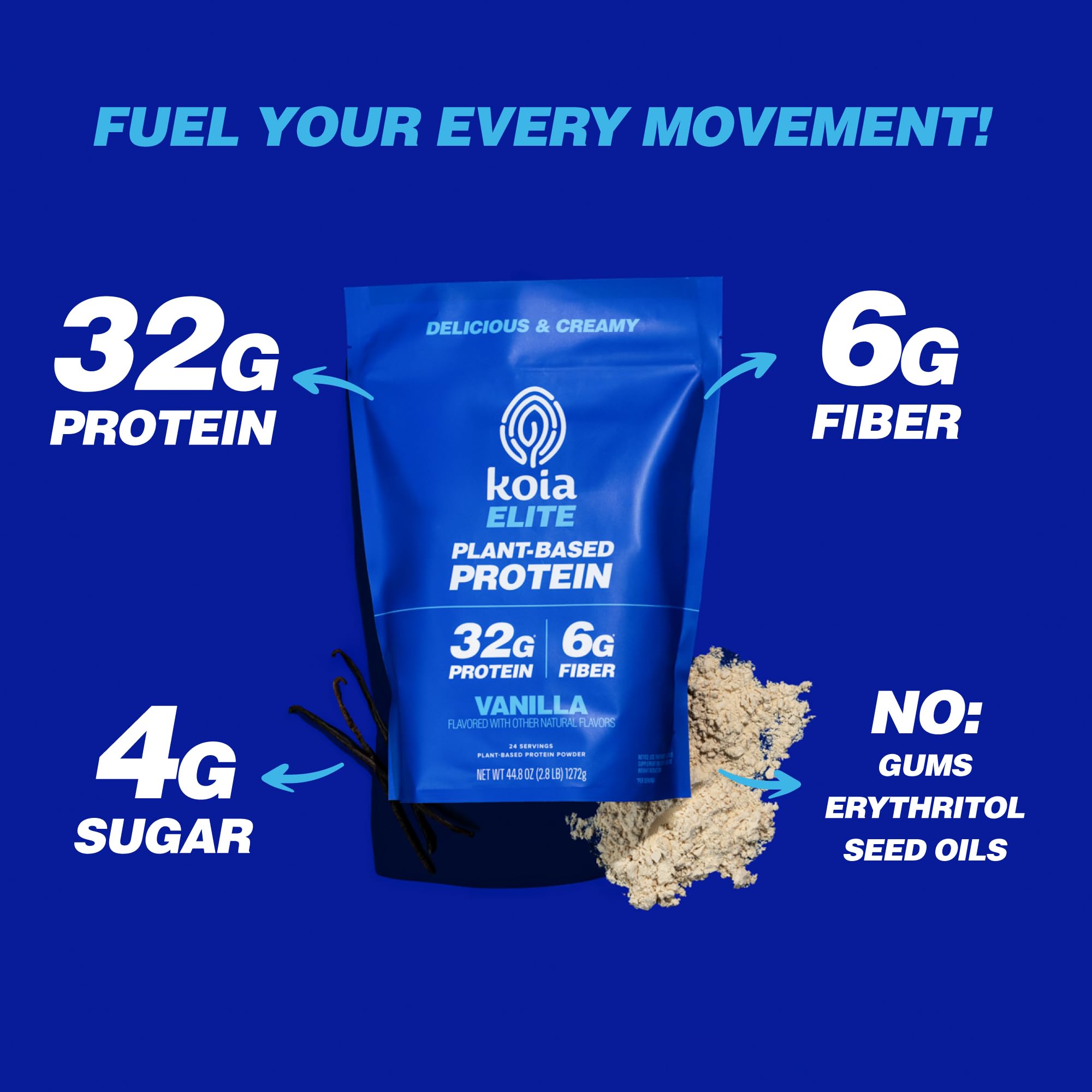 Koia Plant-Based Elite ingredients chicory fiber highlights prebiotic support