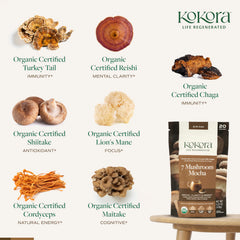 Hot mug of Kokora 7 Mushroom Mocha beverage