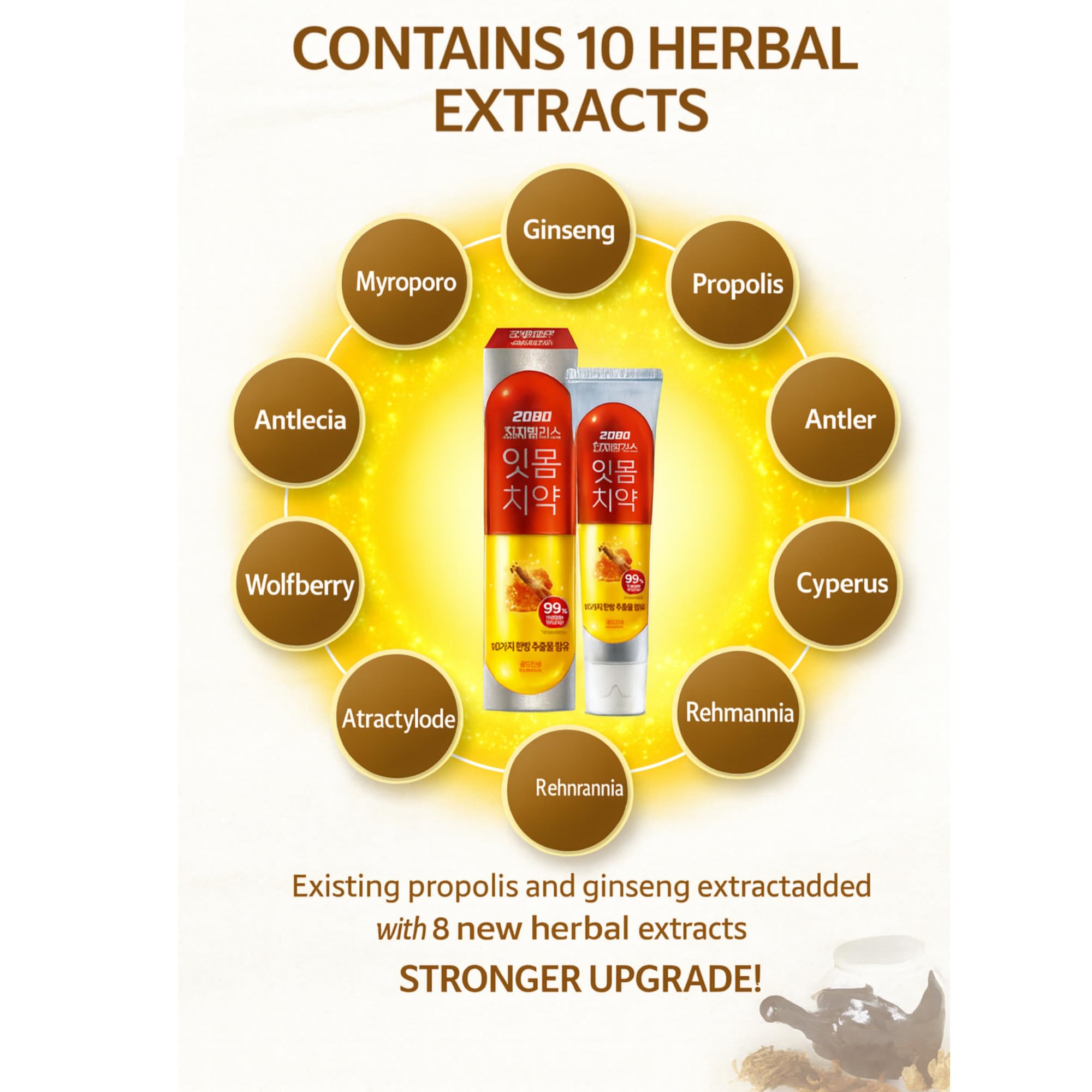 Ginseng toothpaste flavor concept and packaging