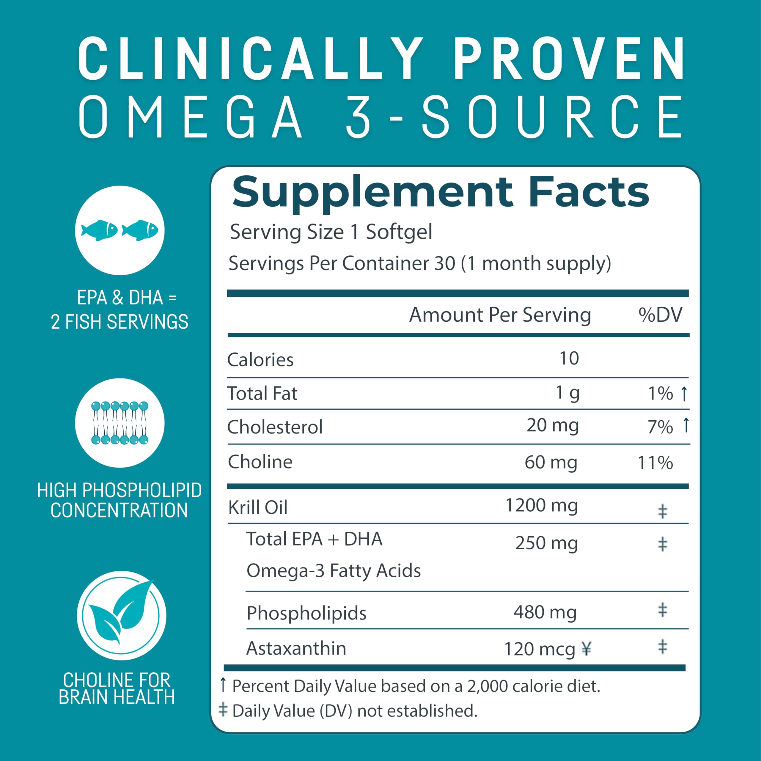 Kori Krill Oil bottle side view